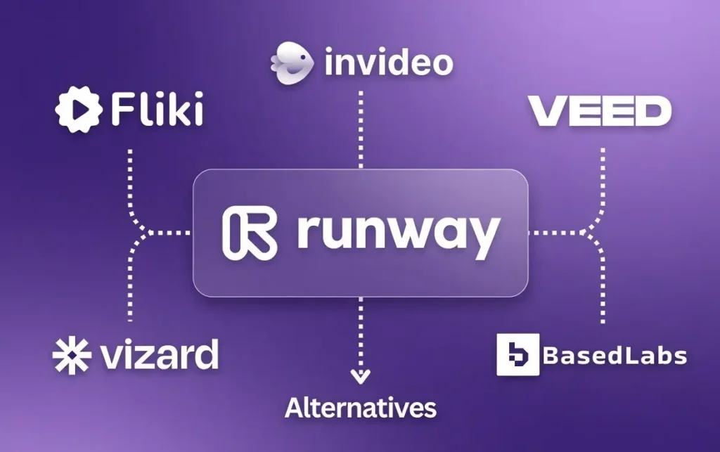 Best free alternatives to Runway Gen-3